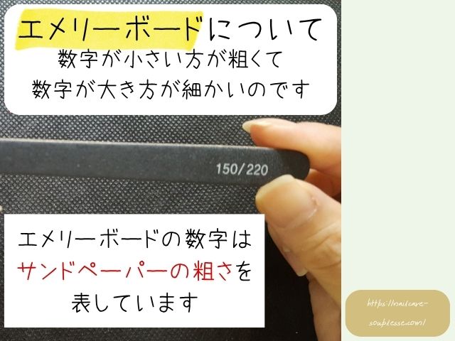 爪 形 整える ファイリング コツ