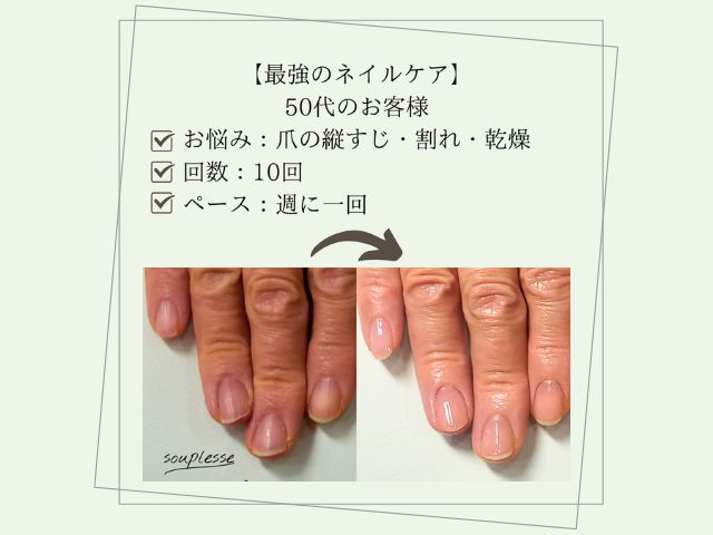 サロンメニュー　解説　ネイルサロン　初めて　ガイド