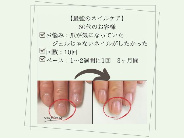 サロンメニュー　解説　ネイルサロン　初めて　ガイド