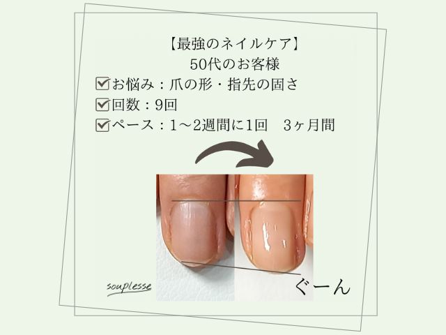 サロンメニュー　解説　ネイルサロン　初めて　ガイド