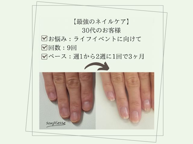サロンメニュー　解説　ネイルサロン　初めて　ガイド