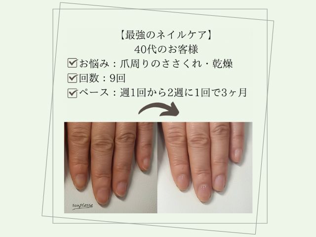 サロンメニュー　解説　ネイルサロン　初めて　ガイド