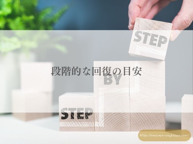 手肌　キレイ　保つ　スケジューリング