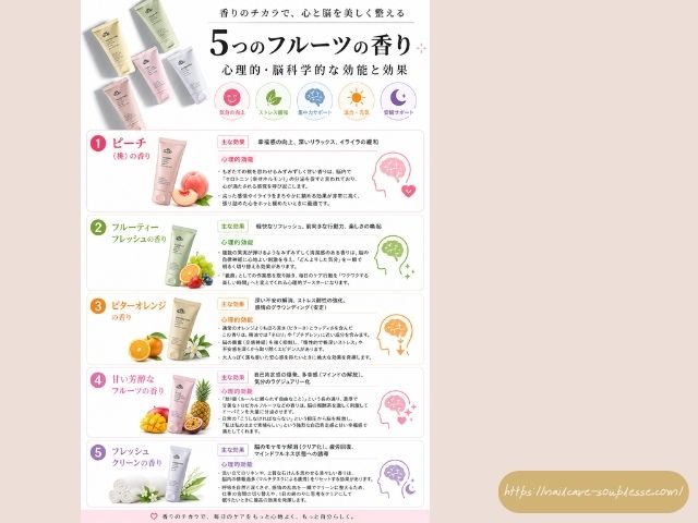 ハンドクリーム 香り ネイルケア 習慣化 自律神経 マインドフルネス 自己肯定感